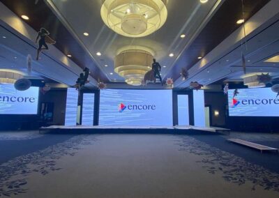 Multiple AV Screens for Event
